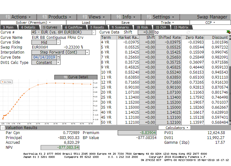 Real World Tidy Interest Rate Swap Pricing real-world-tidy-interest-rate-swap-pricing